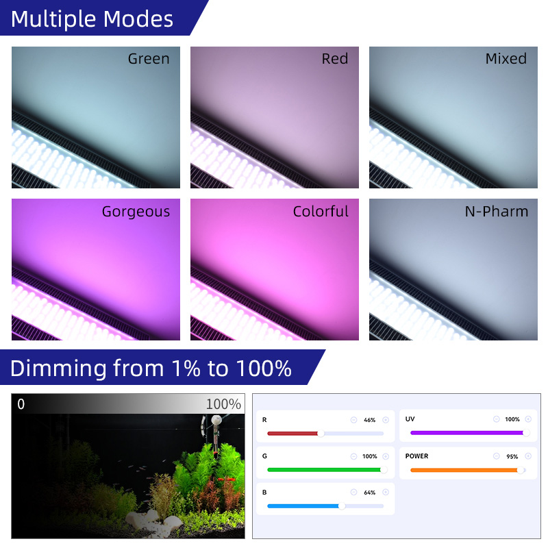 ไฟเลี้ยงตู้ปลา Week Aqua A430P - Planted Aquarium Aquascape บทวิจารณ์และราคา